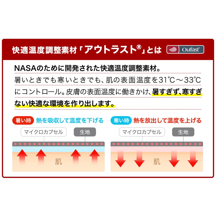 0422AP253014 ファイテンサポーター メタックス ひざ用ソフトタイプ 1
