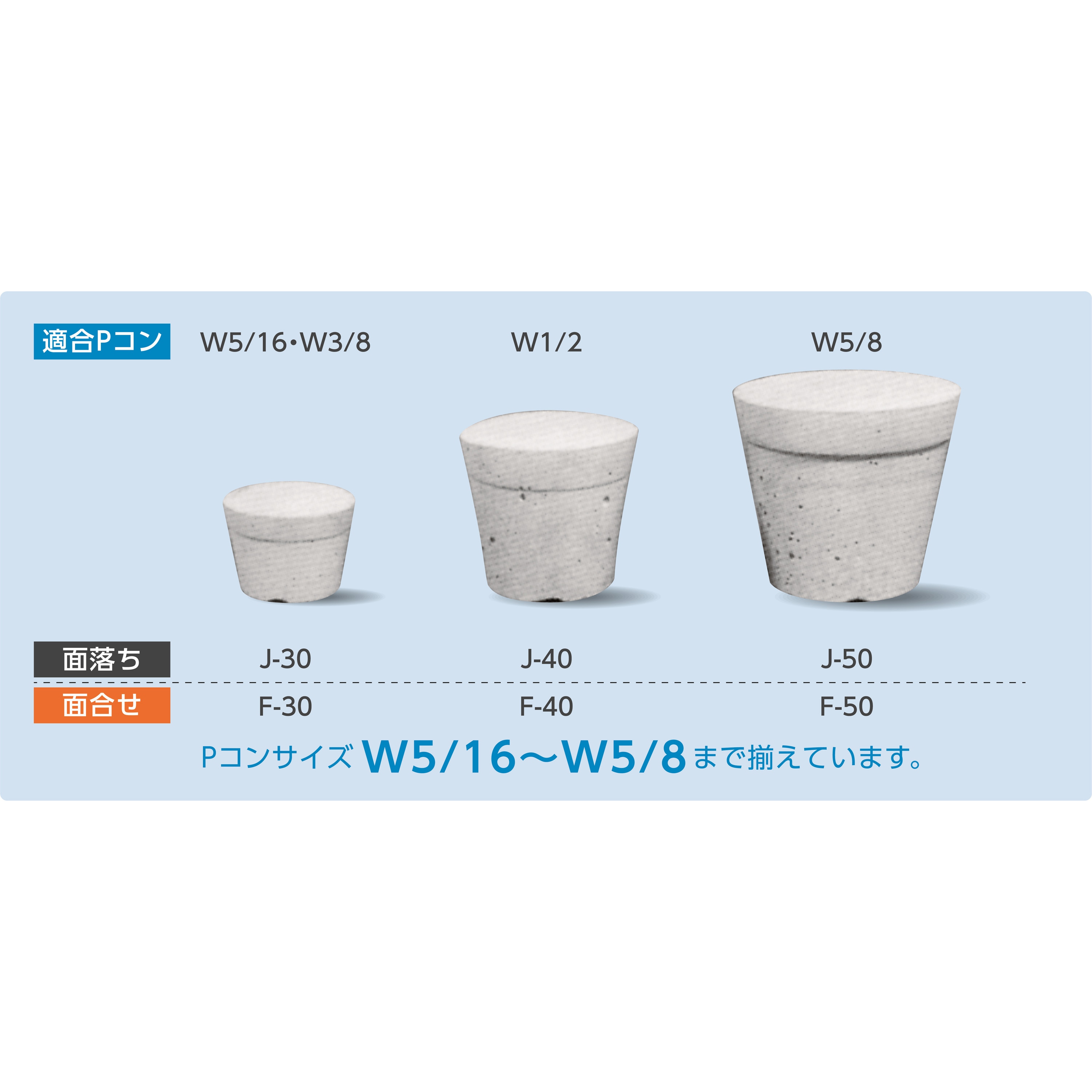 J-30 ジャストコン 1袋(100個) BiC 【通販モノタロウ】