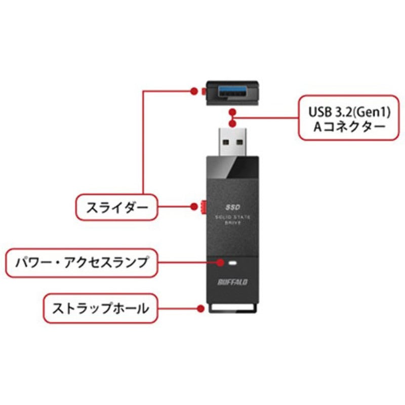 SSD-PUT1.0U3BC/D 外付けSSD ポータブル USB3.2 Gen1 スティック型 TV