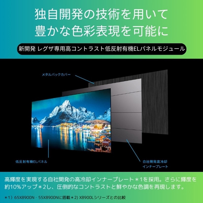 65X8900N 有機ELテレビ X8900Nシリーズ REGZA 65型サイズ - 【通販