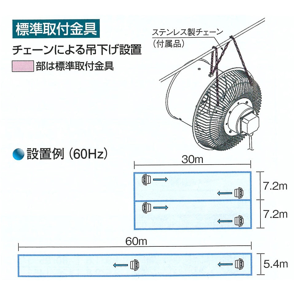 AB271 60Hz 循環扇 エアビーム 1台 フルタ電機 【通販モノタロウ】