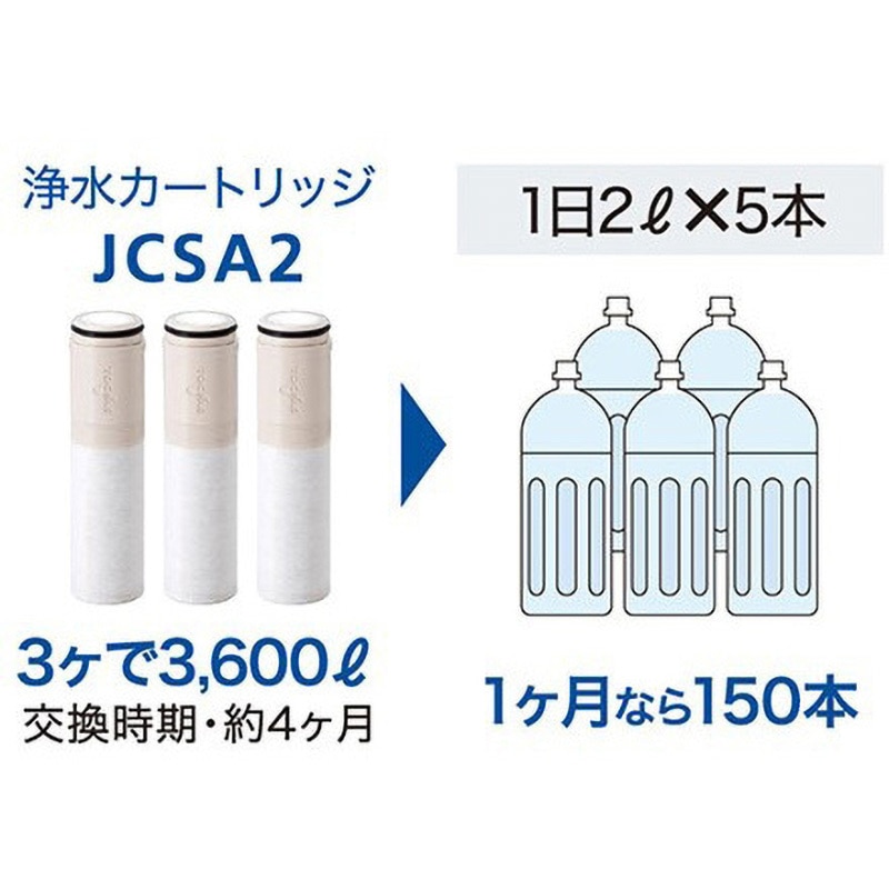 AWJSA2HSK キッチン用浄水器内蔵シャワー混合水栓(スパウトイン型