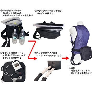 水冷ベスト 大沼プランニング フリー(S～LLまで対応)サイズ - 【通販