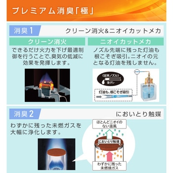 FH-WZ4621BY(KG) 石油ファンヒーター WZタイプ 1台 コロナ[冷暖房