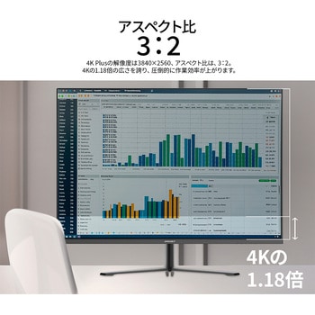 JN-282IPS4KP 液晶ディスプレイ 28型/3840×2560/HDMI×2、DP×2/ブラック