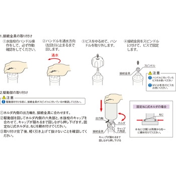 電動式水抜栓開閉装置 らいらっくNRZシリーズ 駆動部 竹村製作所 水栓