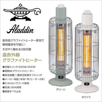 CAH-G42GA(G) 遠赤外線グラファイトヒーター 大型ガード付き 1台