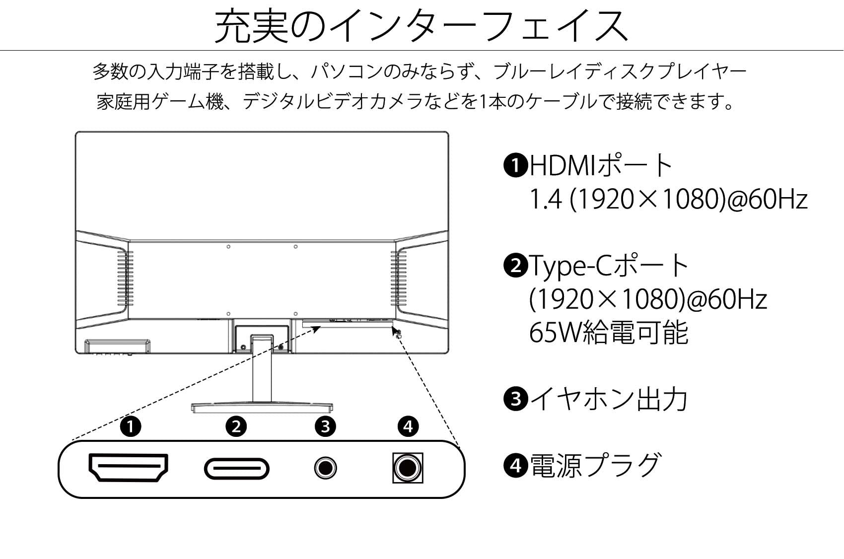 JAPANNEXT 23.6型 USB Type-C(65給電対応) フルHD(1920x1080) 液晶