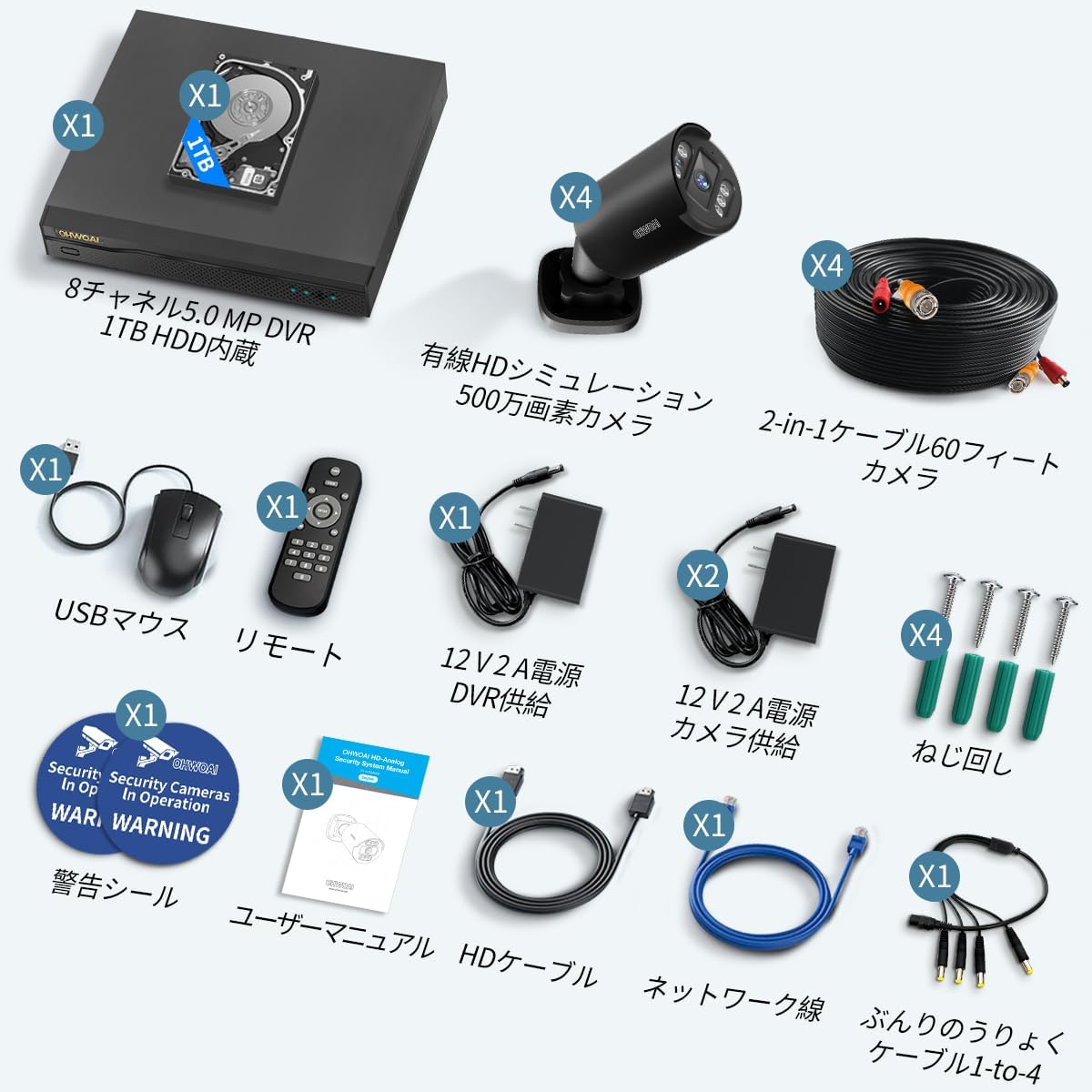 200万画素・122°超広角】OHWOAI 防犯カメラ AHD防犯カメラセット防犯