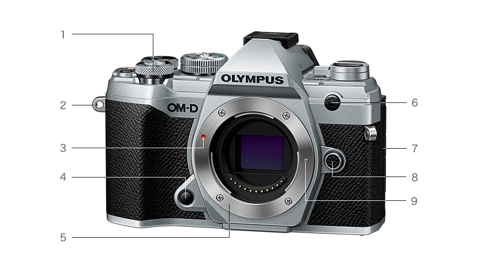 製品外観｜OM-D E-M5 Mark III｜OM｜OM-D｜デジタル一眼カメラ｜製品