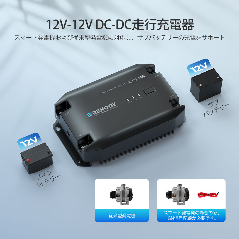 12V 40A DC-DC MPPT走行充電器 | Renogy JP