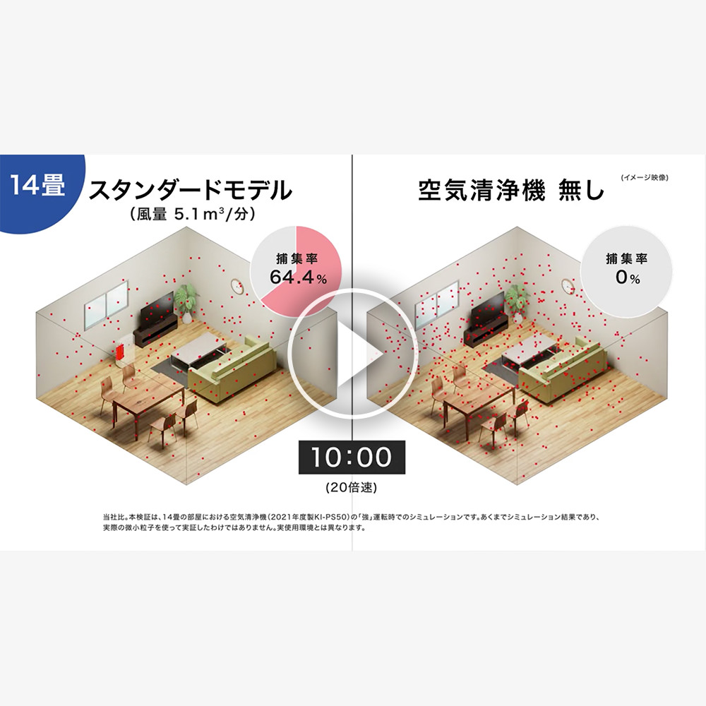 KC-S50 | 空気清浄機：シャープ