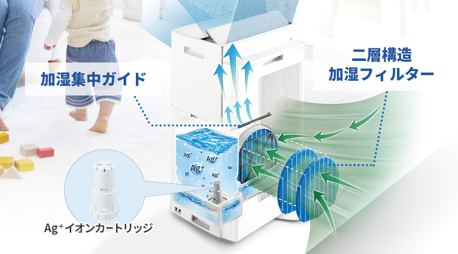 加湿 | KI-SX100 | 空気清浄機：シャープ