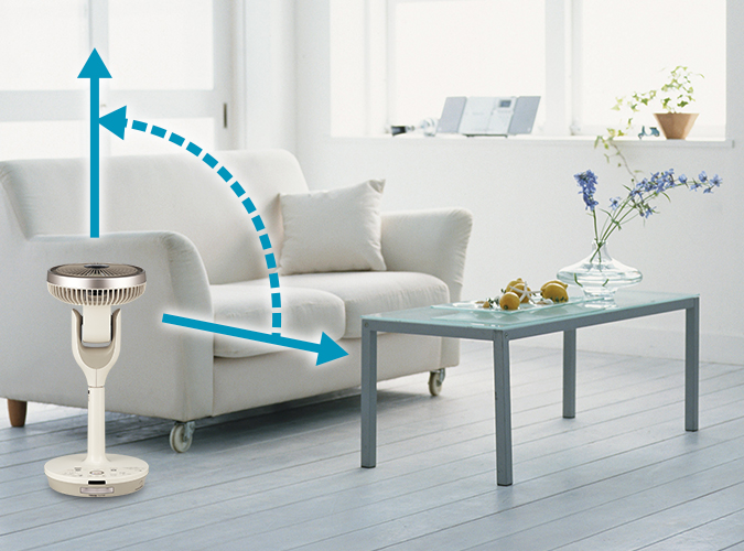 3Dターン | PJ-N2DBG | サーキュレーター・扇風機：シャープ