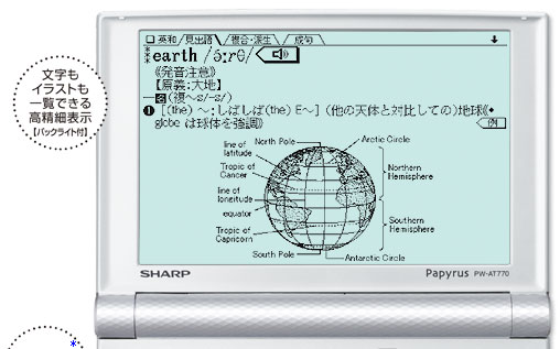 PW-AT770｜生活総合タイプ｜電子辞書 パピルス：シャープ