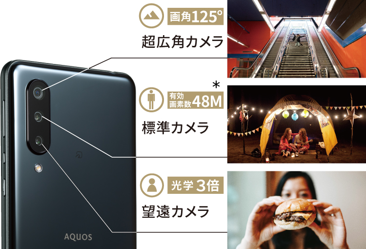 AQUOS zero5G basic DX SHG02 auの特長｜AQUOS：シャープ