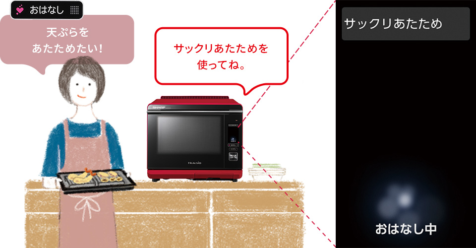音声対話 | AX-XW400 | オーブン・電子レンジ：シャープ
