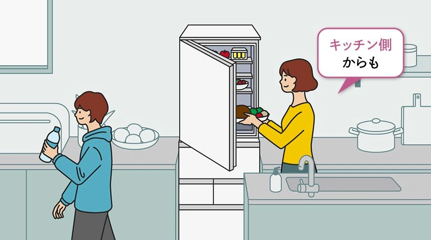 どっちもドア | 冷蔵庫：シャープ