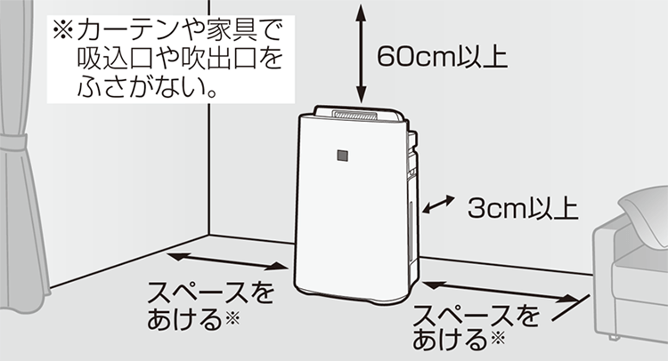 ご使用前に ｜ KC-M503J 取扱説明書：シャープ