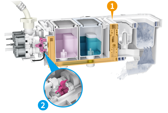 洗剤自動投入 | ES-W114｜洗濯機：シャープ