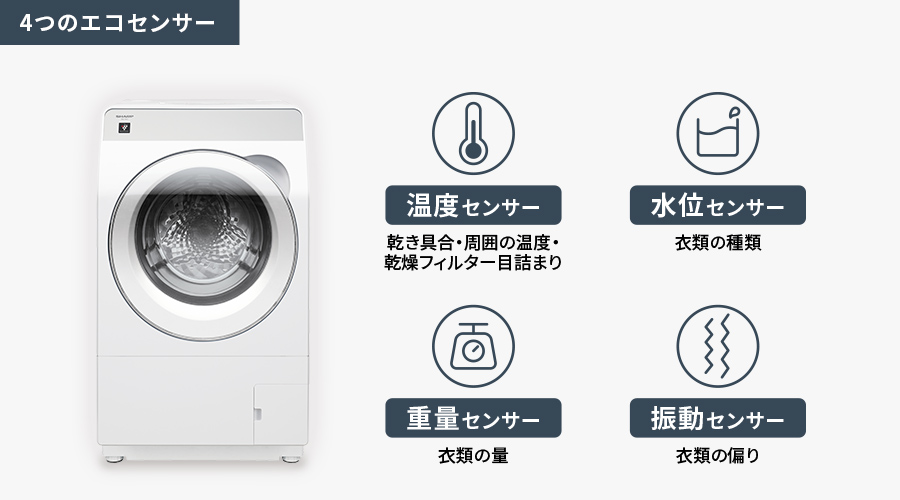 乾燥 | ES-11K1 | 洗濯機：シャープ