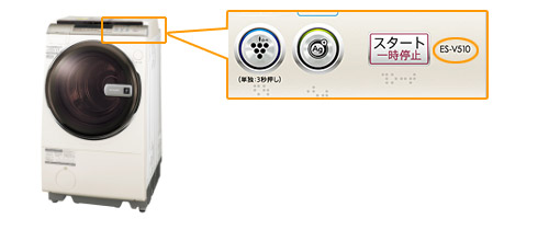 ドラム式洗濯乾燥機｜形名確認のしかた｜サポート・お問い合わせ：シャープ