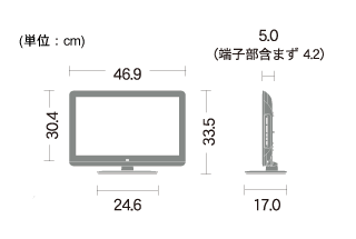 機種別サポート情報（LC-19K3）｜液晶テレビ（AQUOS）｜サポート・お