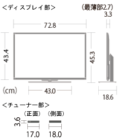 機種別サポート情報（LC-32F5）｜液晶テレビ（AQUOS）｜サポート・お
