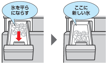 自動製氷」のいろいろな疑問・・・一気にお答えします！｜冷蔵庫