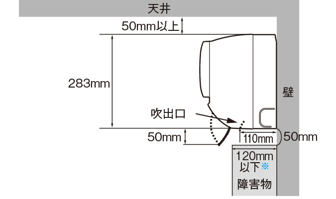 仕様 / 寸法 | R-Nシリーズ | エアコン：シャープ
