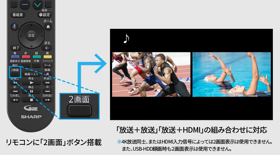 快適・便利 | AQUOS 4K GN2ライン | テレビ：シャープ