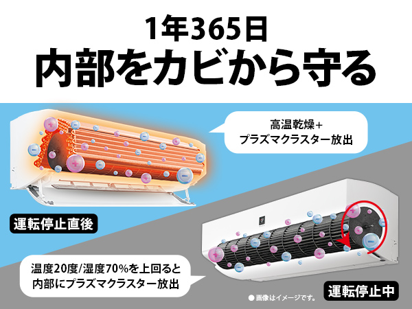 アウトレット超特価】シャープ エアコン 14畳 プラズマクラスター