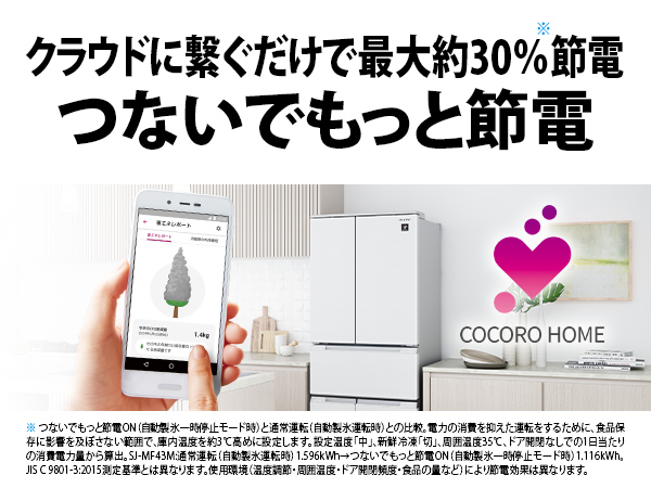 シャープ 冷蔵庫 429L 観音開き 6ドア 幅65cm メタルドア つないで