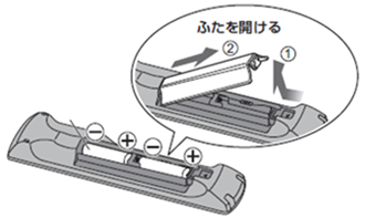 テレビ（ビエラ） リモコンの電池ふたを開けるには - テレビ - Panasonic