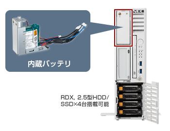 ラインナップ: タワーサーバ | NEC