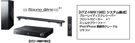 3D対応ブルーレイディスクプレーヤー搭載サラウンドシステム 「HTZ