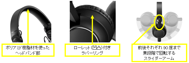 プロフェッショナルDJヘッドホン「HDJ-C70」を新発売 | 報道資料