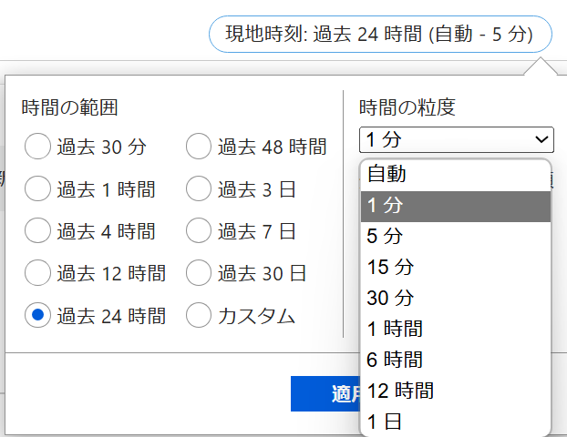 メトリック エクスプローラーを用いてAzure OpenAI の トークン使用量