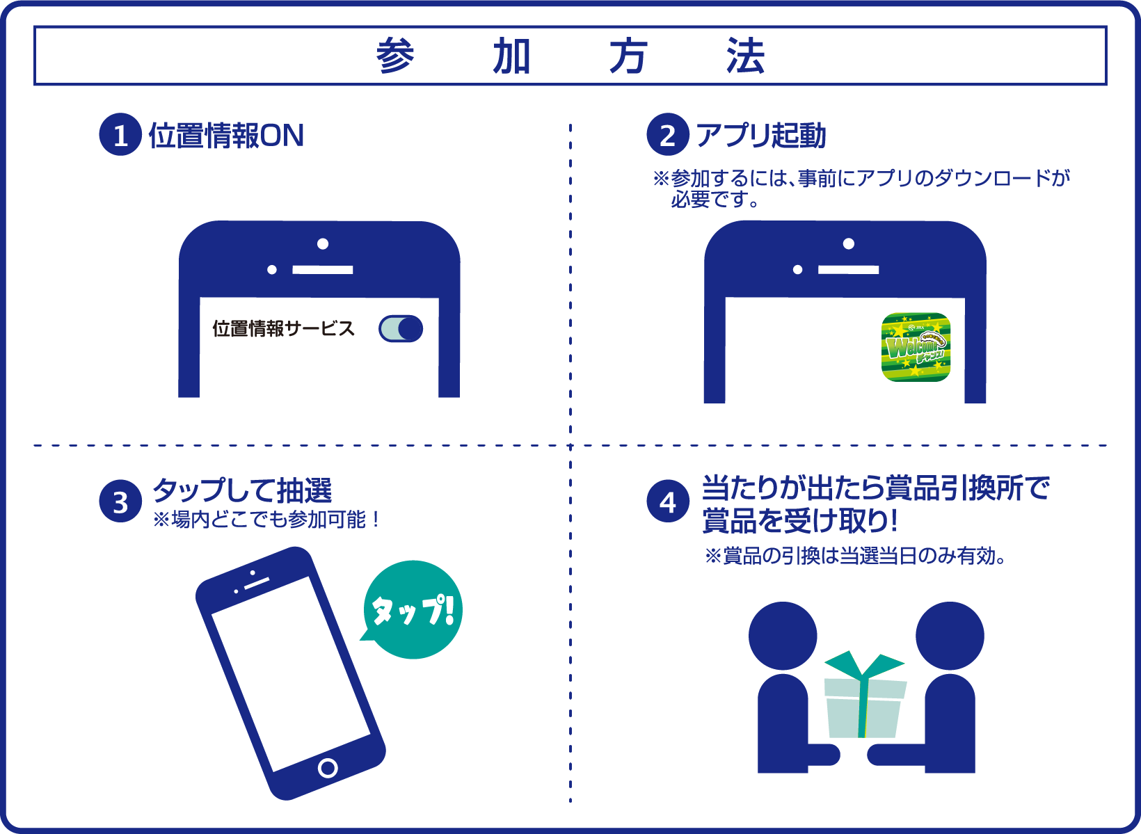 Welcomeチャンス！