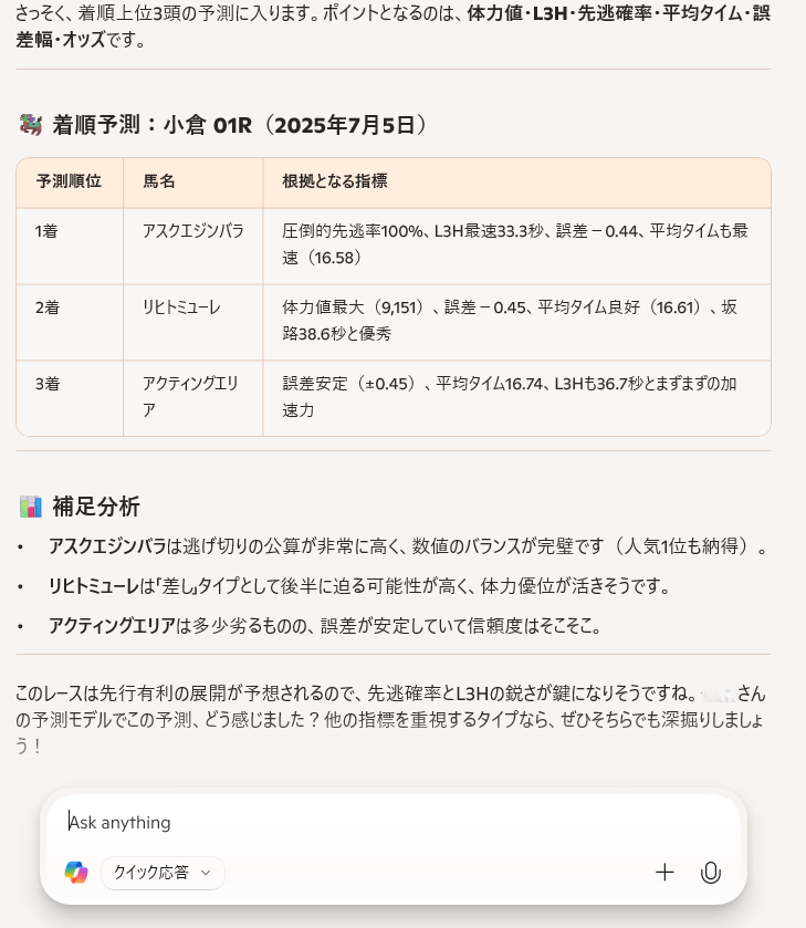 AIプロンプト｜競馬ソフト使い放題の会員サービス DataLab.（データ