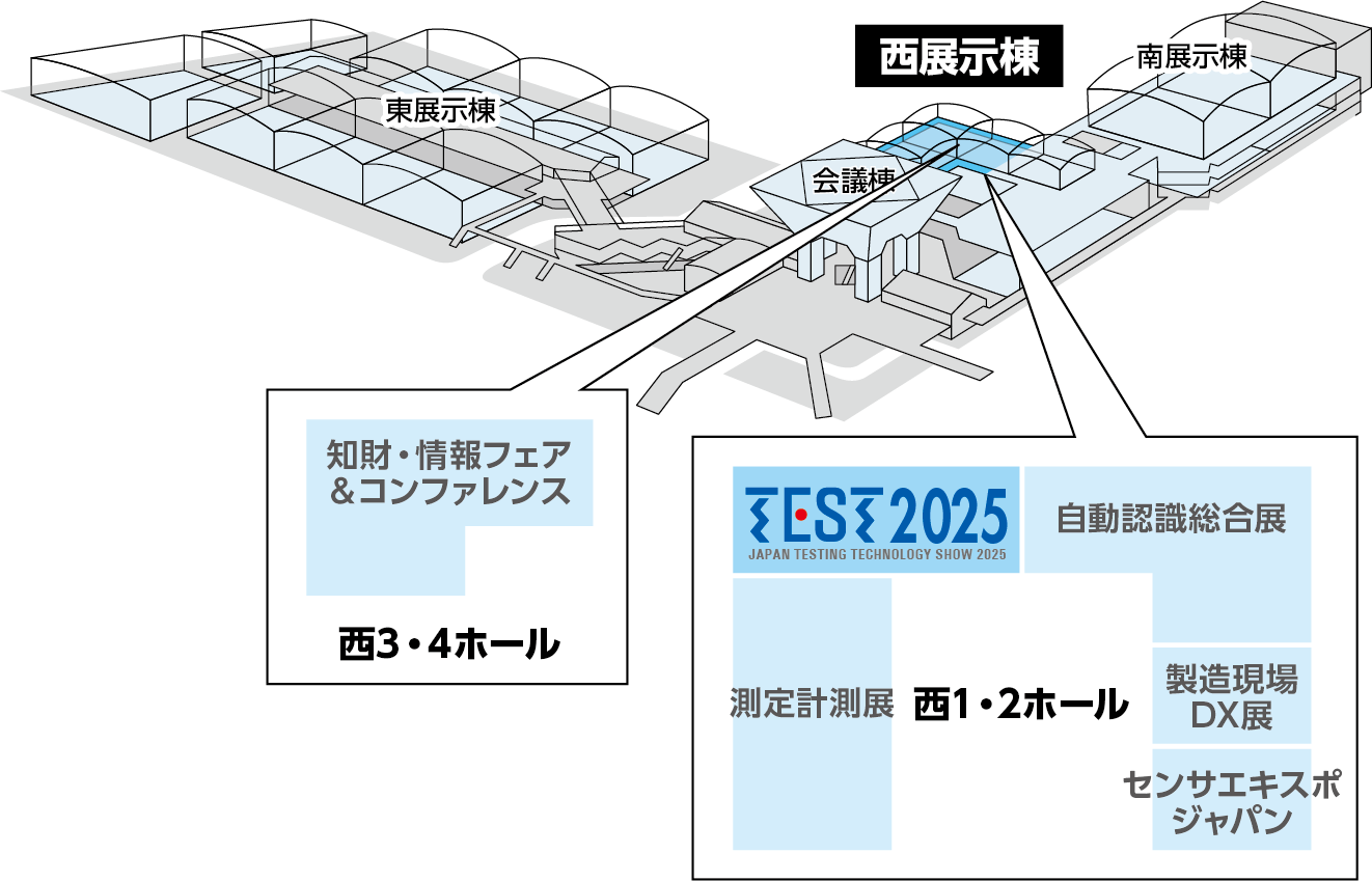 TEST2025 ［第18回総合試験機器展］ 同時開催展示会との相互入場