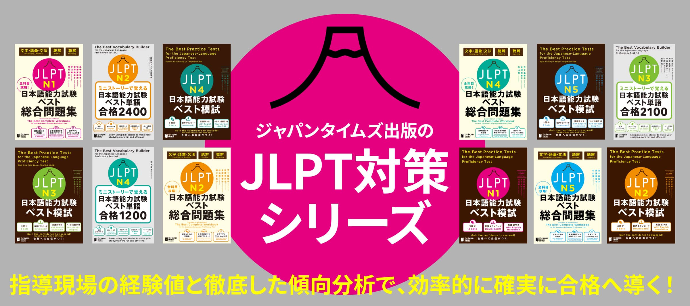 ジャパンタイムズ出版のJLPT対策シリーズ