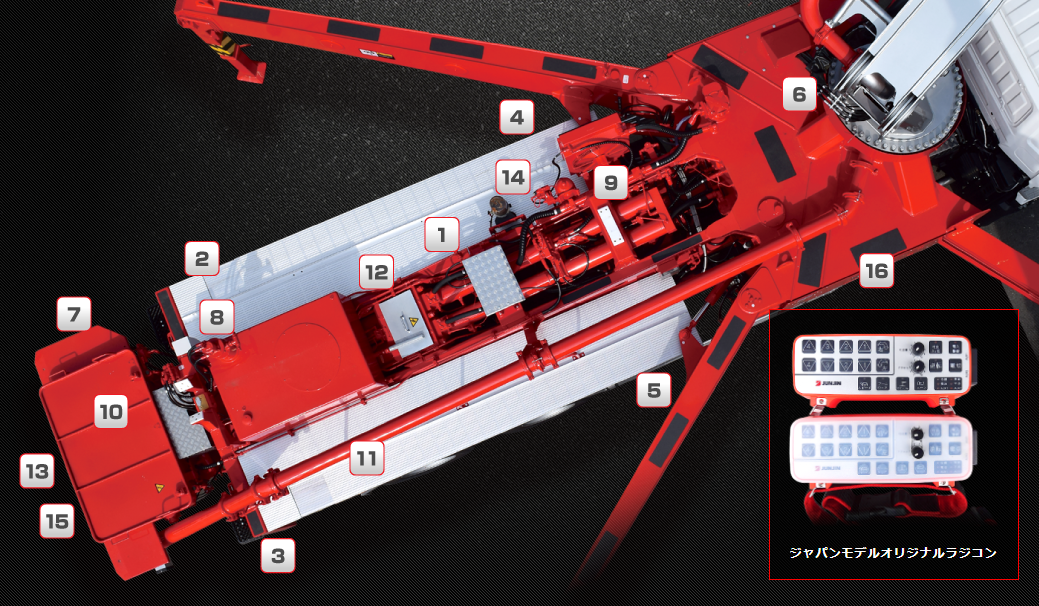 JXZ28-4.15HP - 【公式】JUNJIN JAPAN