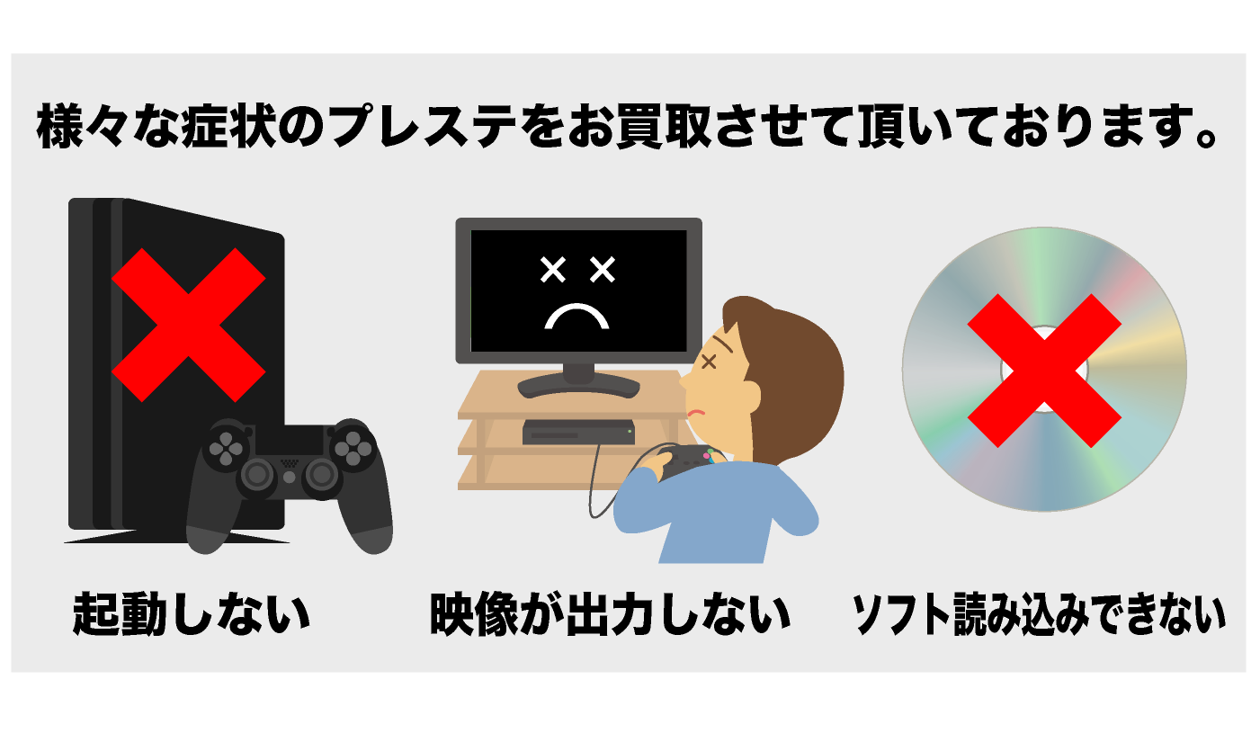 故障 プレステ PS3/PS4/PS5 買取【ジャンクバイヤー】ジャンク品 買取