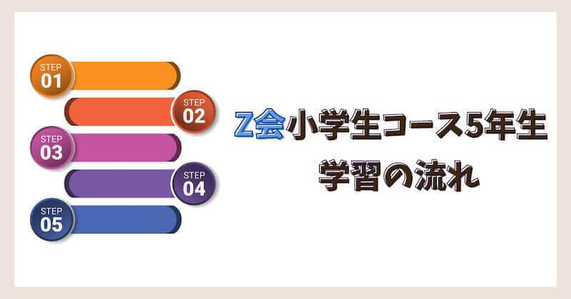 Z会小学生コース5年生を徹底解説！受講5年目のリアルな感想も公開