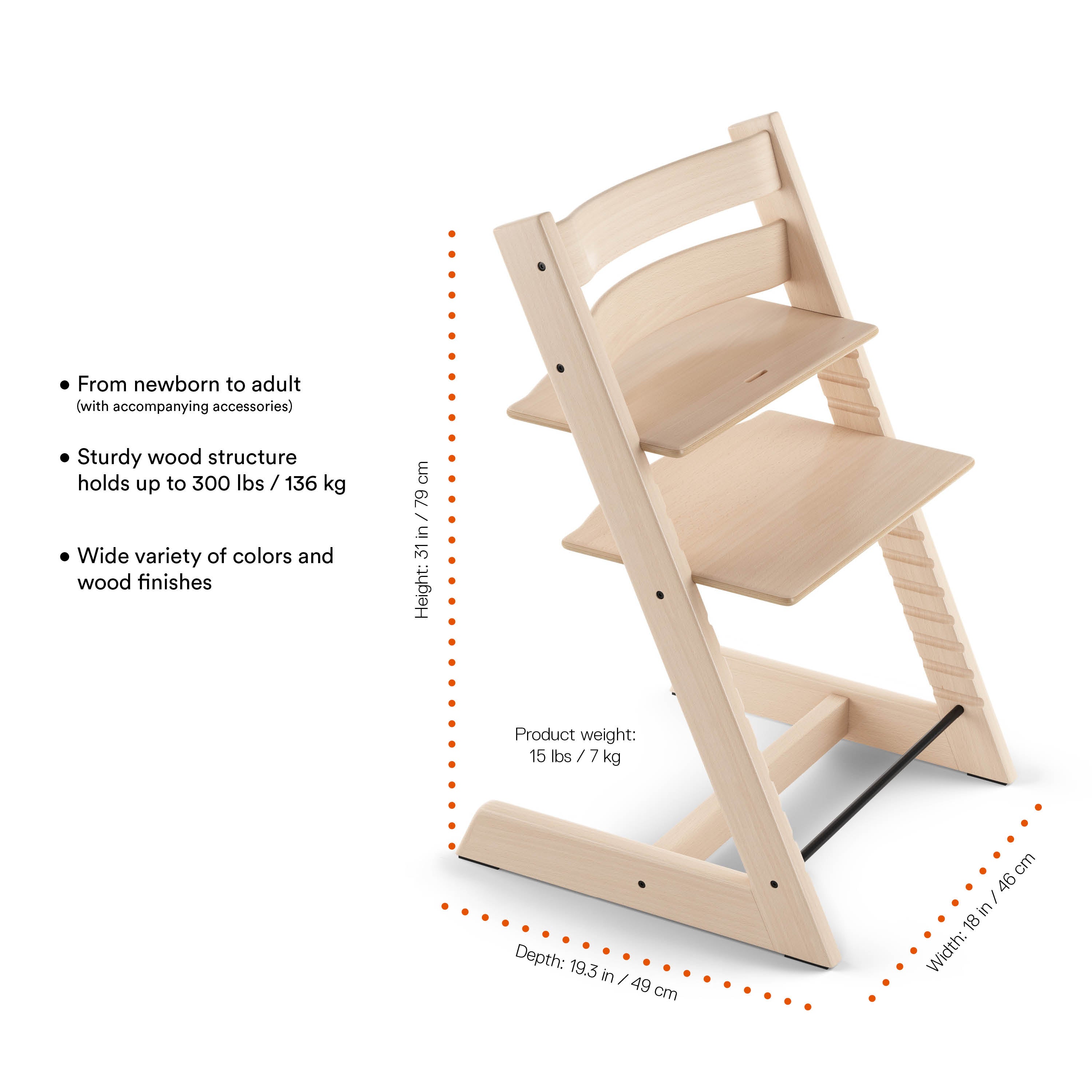 Stokke Tripp Trapp High Chair² – Juvenile Shop