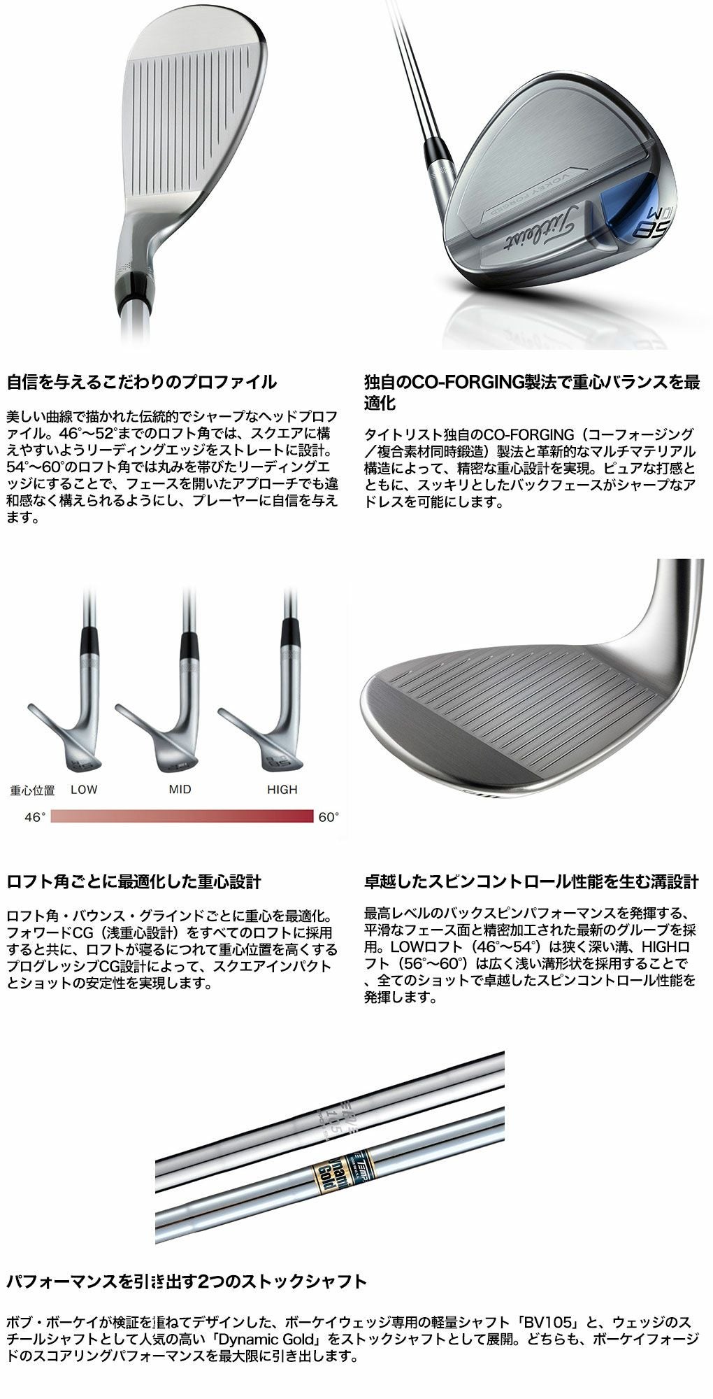 毎日発送】タイトリスト VOKEY FORGED ウェッジ メンズ 右用 ボーケイ