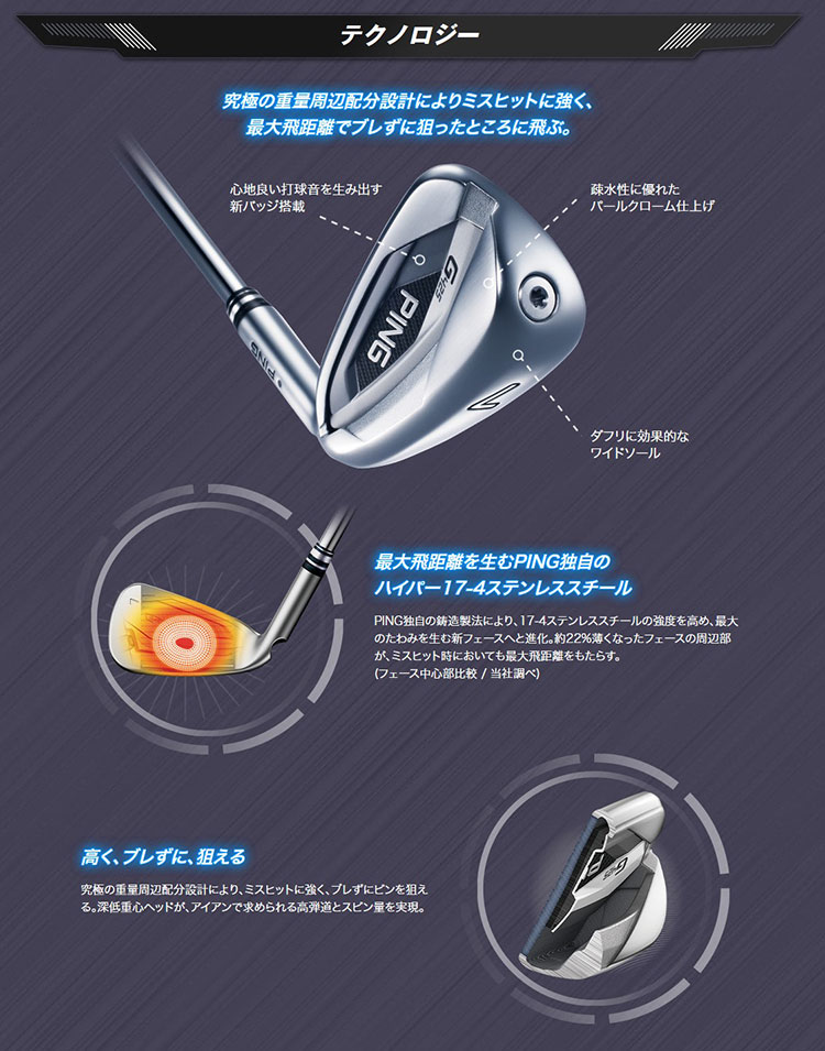 ピン PING G425 アイアンセット 6本組(5I-PW) N.S.PRO MODUS TOUR 105