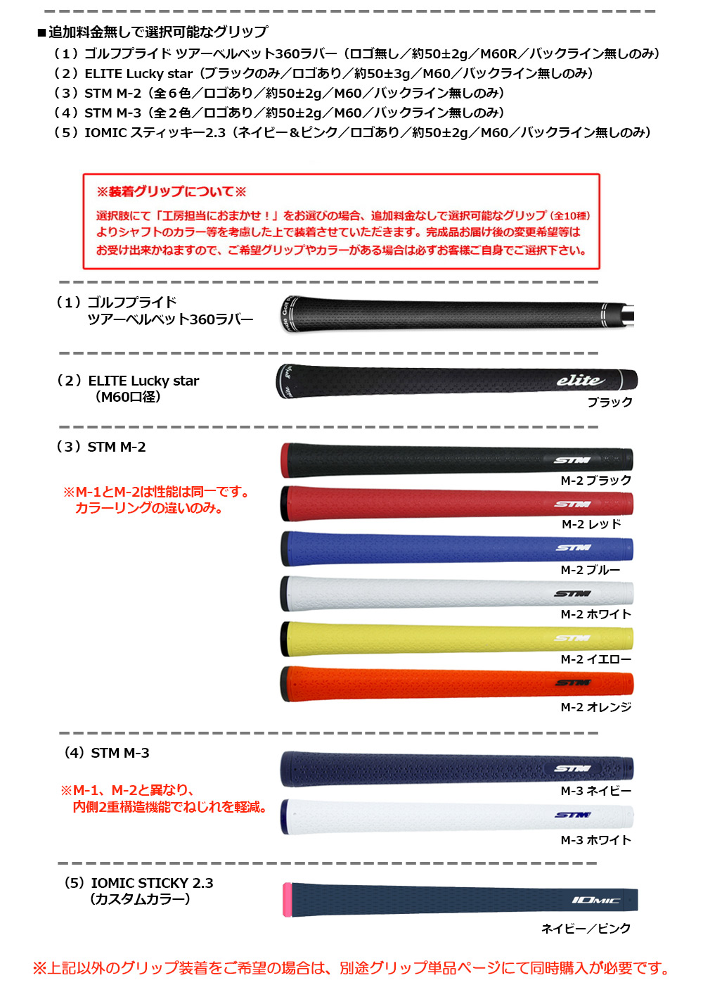 テーラーメイド スリーブ付きシャフト フジクラ 2023 SPEEDER NX BLACK