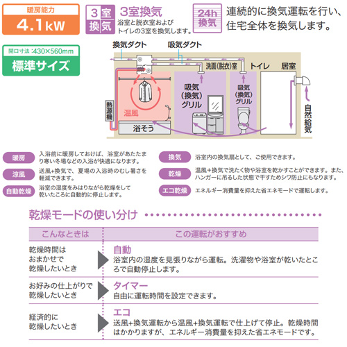 BDV-4106AUKNC-J3-BL｜ノーリツ浴室暖房乾燥機[温水式][天井埋込型]